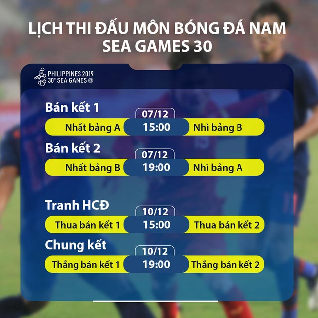 lich-thi-dau-bong-da-nam-sea-games-30-4